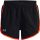 Under Armour Fly By 2.0 női short